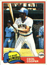 1981 Topps Baseball Cards      555     Cecil Cooper